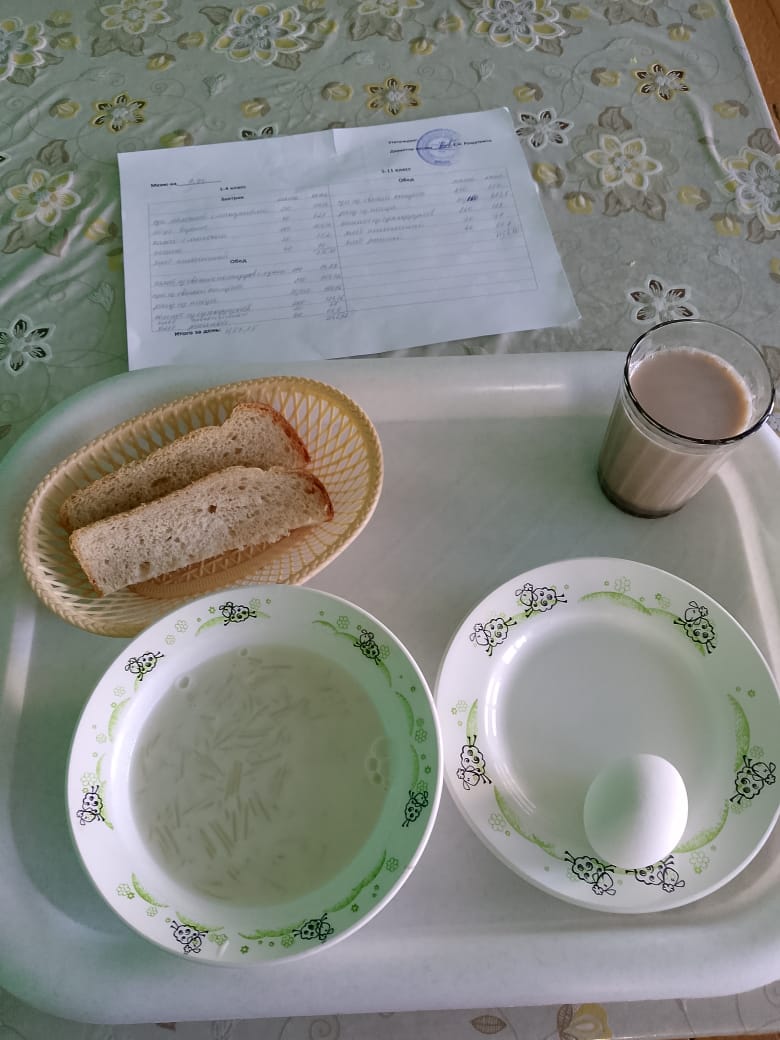 Завтрак.